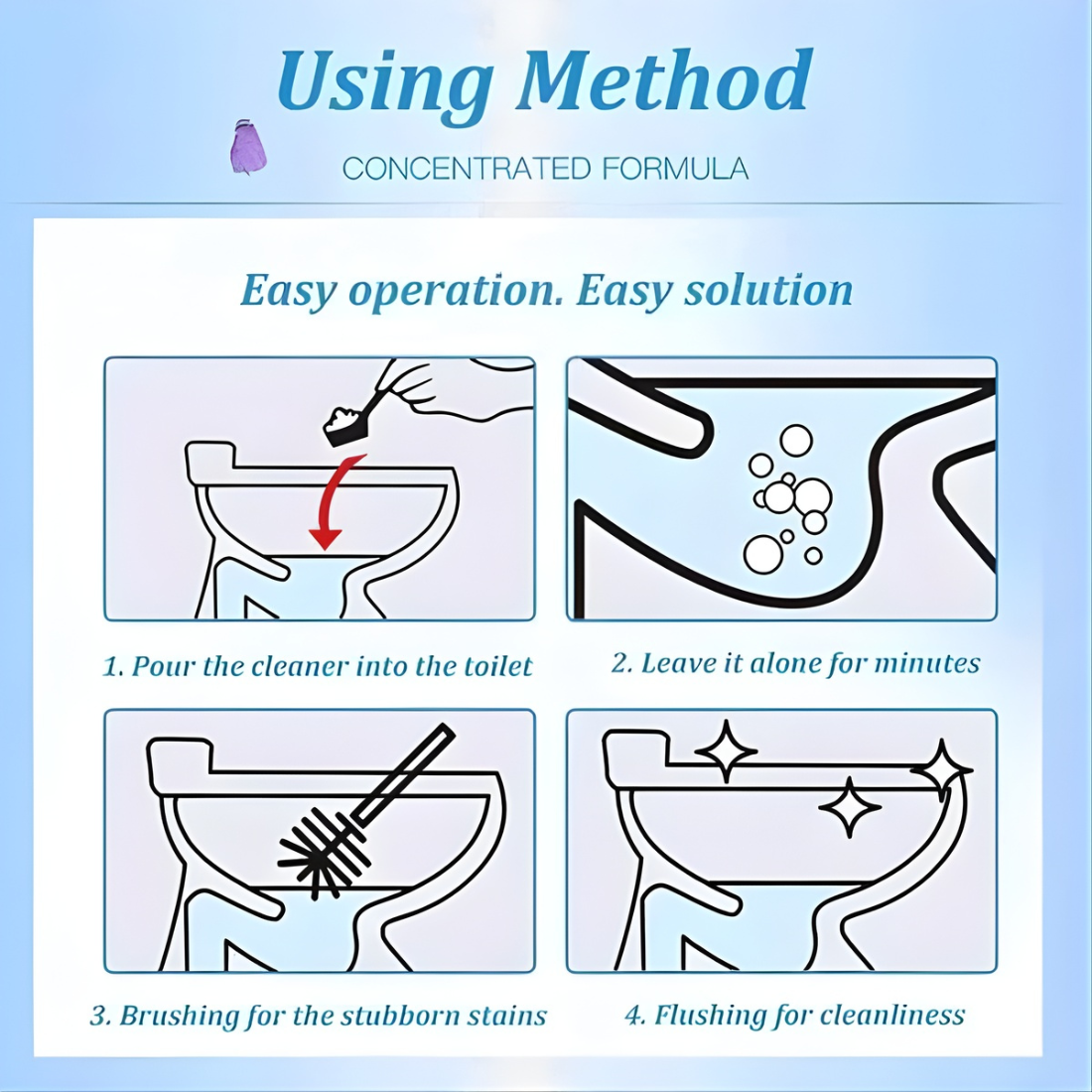 Powerful Toilet Cleaning Oxygen Agent